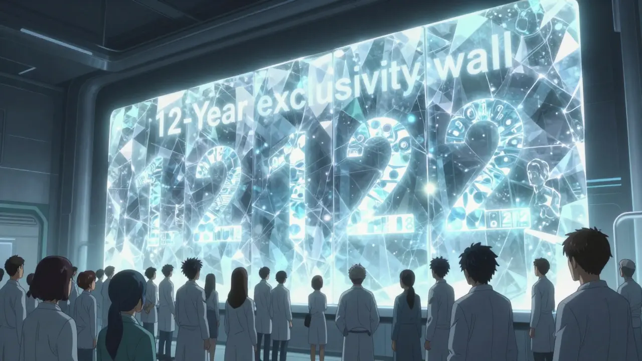 Biologic Patent Protection: When Biosimilars Can Enter the Market